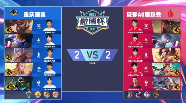 话多与解释 话多与解释