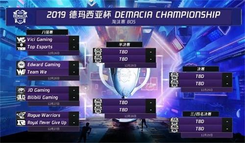 合理安排告 合理安排告